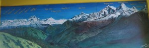 Nepal9301AF384